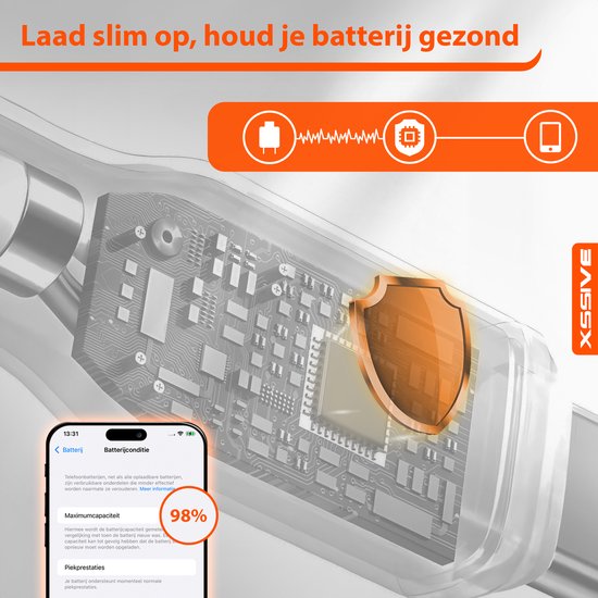 USB naar USB-C 1m - Zwart