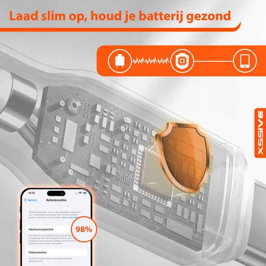 USB naar Lightning 1m - Zwart